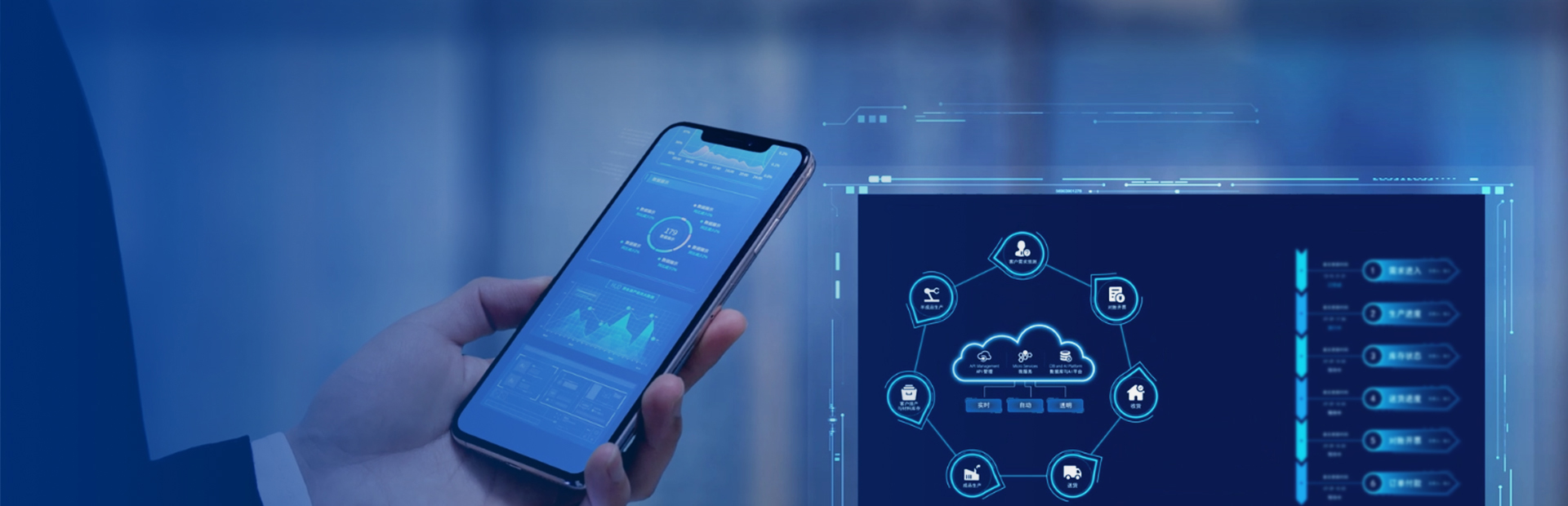 bifa·必发包装解决规划