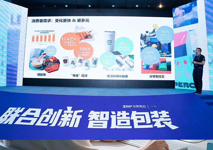 消费者洞察赋能